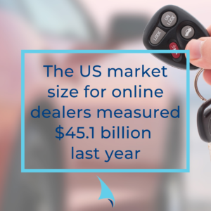 how much money is in the online car sales industry? 