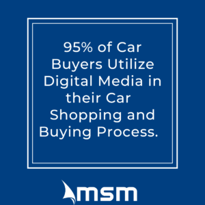 What % of car buyers shop online first