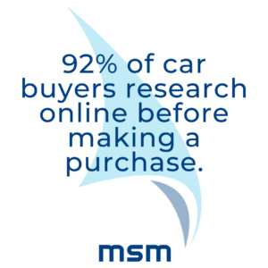Do car buyers shop more online